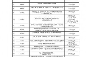 45 Маршрут Астрахань. Расписание 45 маршрута в Астрахани. Маршрутка до ярмарки Астрахань. 117 Маршрутка Астрахань.