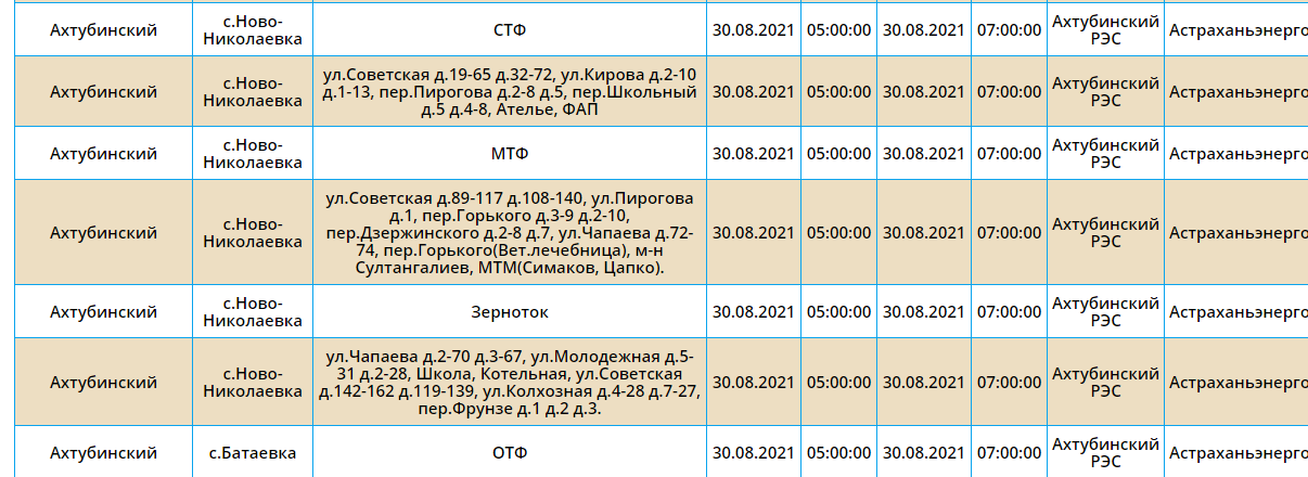 Плановые отключения тверь