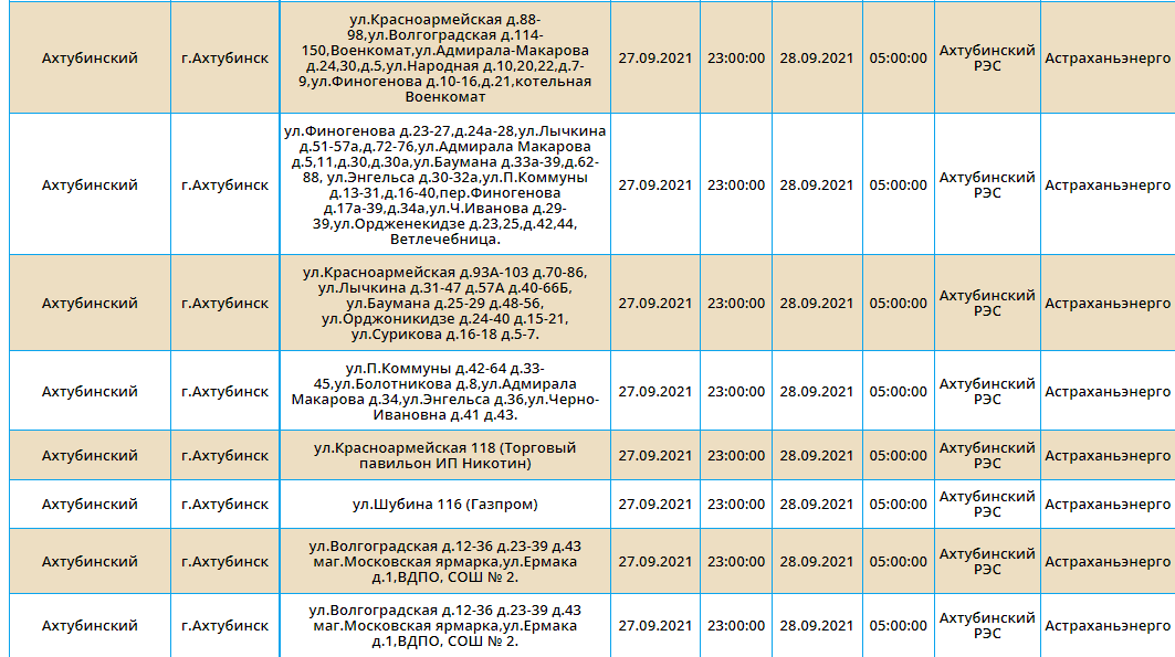 Интерактивная карта астраханской области по отключению коммунальных услуг