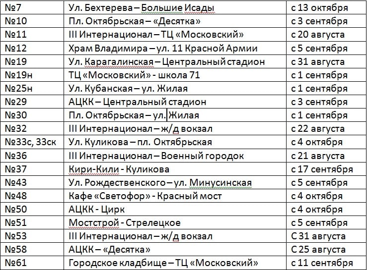 М6 астрахань маршрут расписание автобусов. 37 Маршрутка Астрахань. Астрахань- Нариманов автобусы. Автобус Астрахань 37. 25 Маршрутка Астрахань.