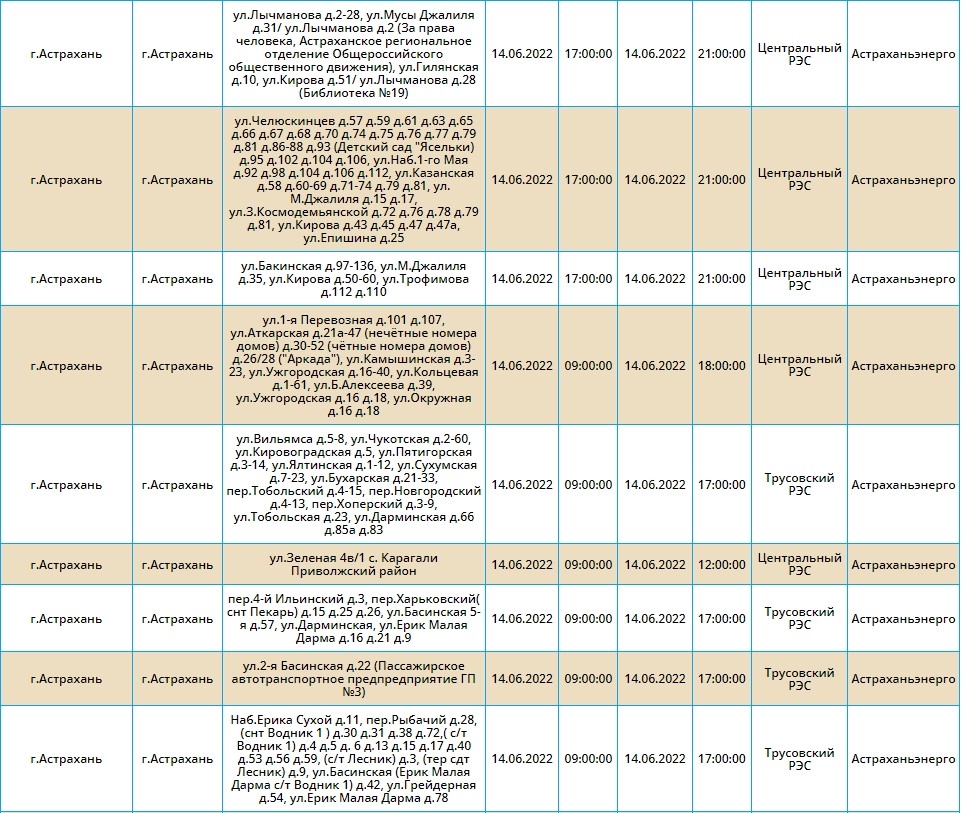 Почему нет света в астрахани. Отключение света в Астрахани. Плановое отключение электроэнергии. Отключение электроэнергии Пермь. Отключение электроэнергии в Ейске.