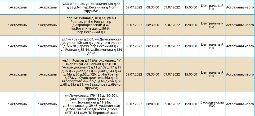 Россети урал отключения. Отключение электроэнергии Астрахань сегодня. Плановые отключения электроэнергии Тверь.