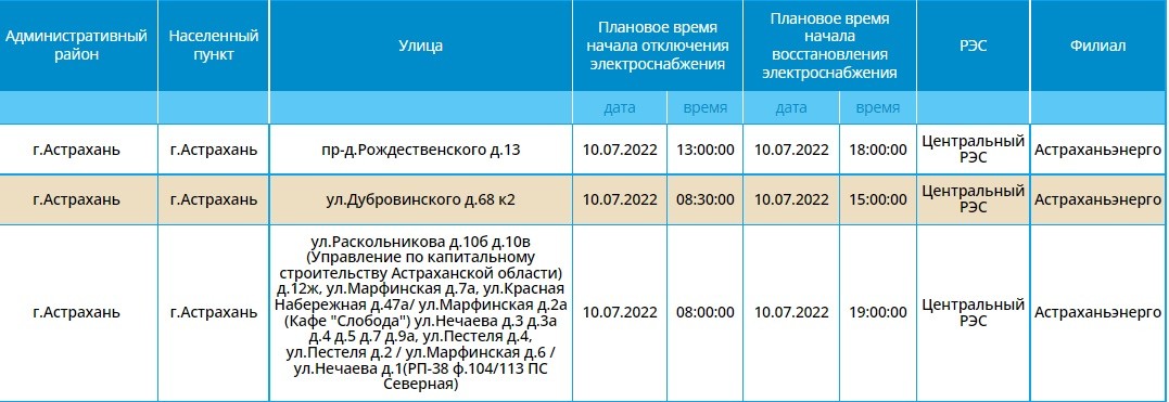 Аварийное отключение электроэнергии астрахань сегодня. Свет в Астрахани. Отключение электроэнергии Пермь. Отключение электроэнергии в Ейске.