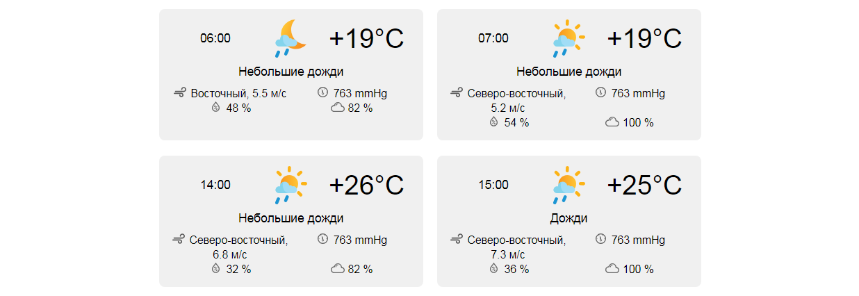 Погода в астрахани на 10 дней самый