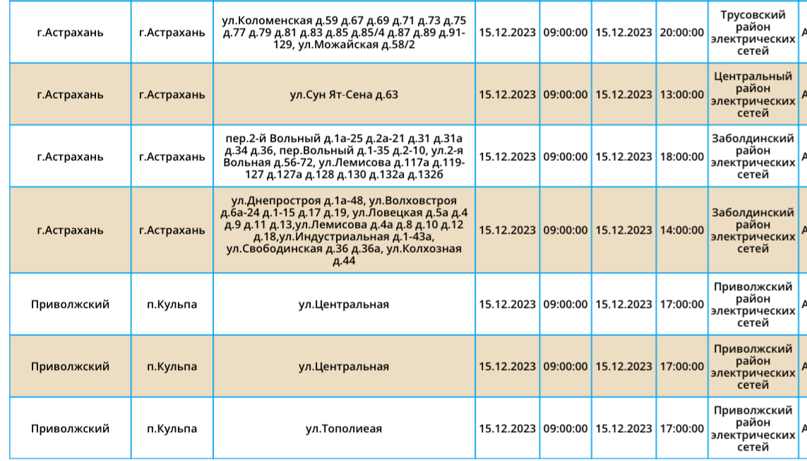 Аварийное отключение электроэнергии астрахань сегодня
