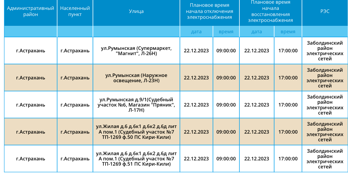 Open astrakhan su