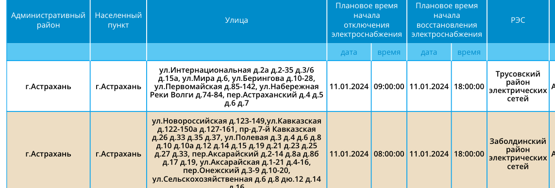 Плановое отключение электроэнергии. Таганрог отключение света. Почему выключают свет в Таганроге. Плановое отключение интернета.