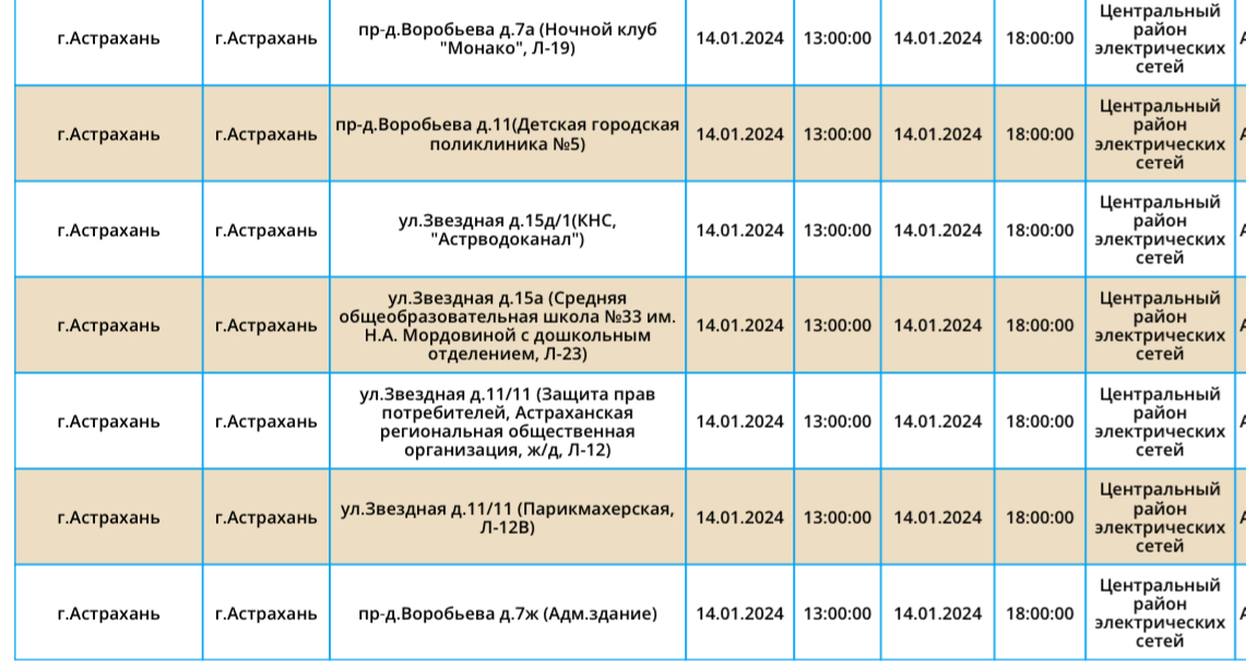 Отключение света в александровке ростов