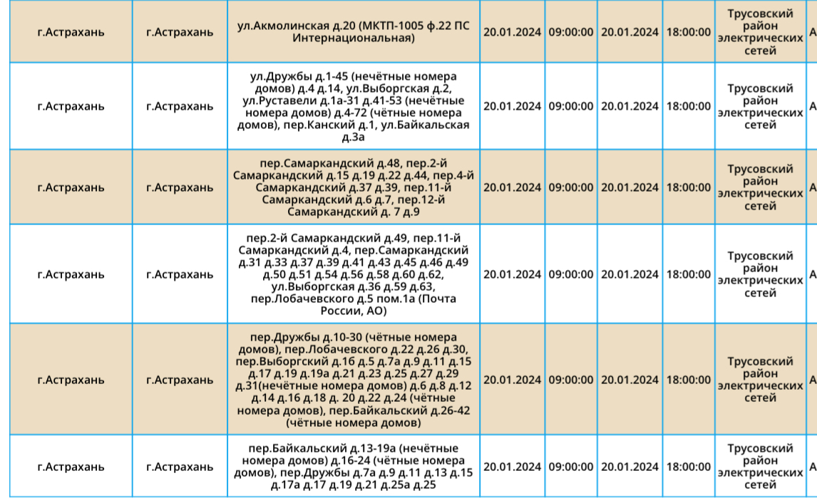 График отключения электроэнергии в евпатории
