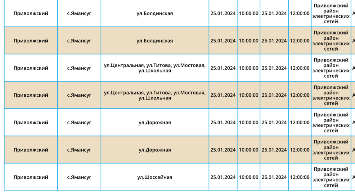 Новости в ахтубинске и ахтубинском районе свежие