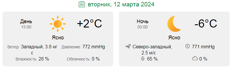 Погода гисметео астрахань 3 дня точный